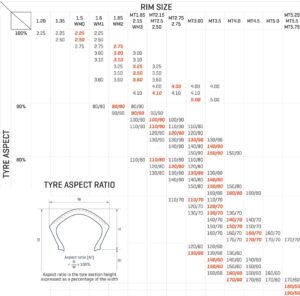 Motorcycle Rim Vs Tire Size Chart Reviewmotors Co