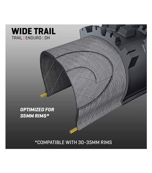 Diagram of Maxxis' Wide Trail construction for trail, enduro, and downhill